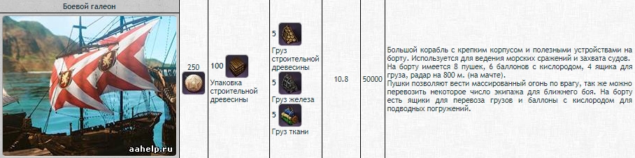 Гайд по кораблям в ArcheAge. Строительство - картинки